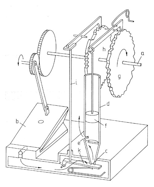 Funktionsweise der Kolbenpfeife eines Vogeautomaten